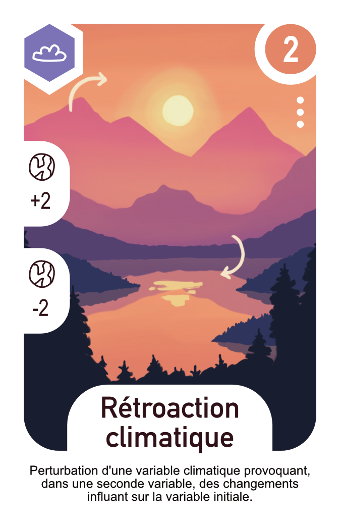 Carte Rétroaction climatique : deux cartouches, écosystème +2 ou écosystème -2