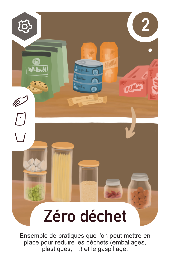 Carte Zéro déchet : cartouche piocher 1 carte dans la défausse